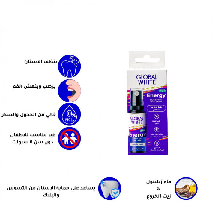 صورة جلوبال وايت - فريش طعم القرفه معطر فم بخاخ - ١٥مل من توب جيت - العناية بالأسنان