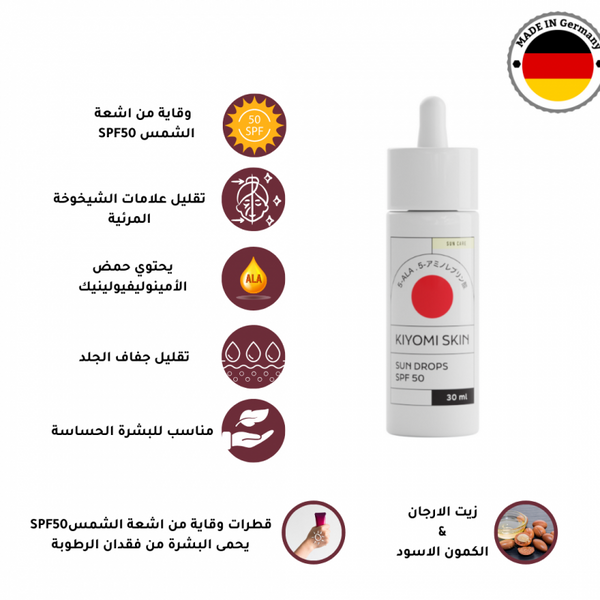 كيومي  قطرات وقاية من اشعة الشمس SPF 50 يساعد على تقليل جفاف الجلد  30 مل واقي شمس فعال لحماية البشرة من الأشعة فوق البنفسجية