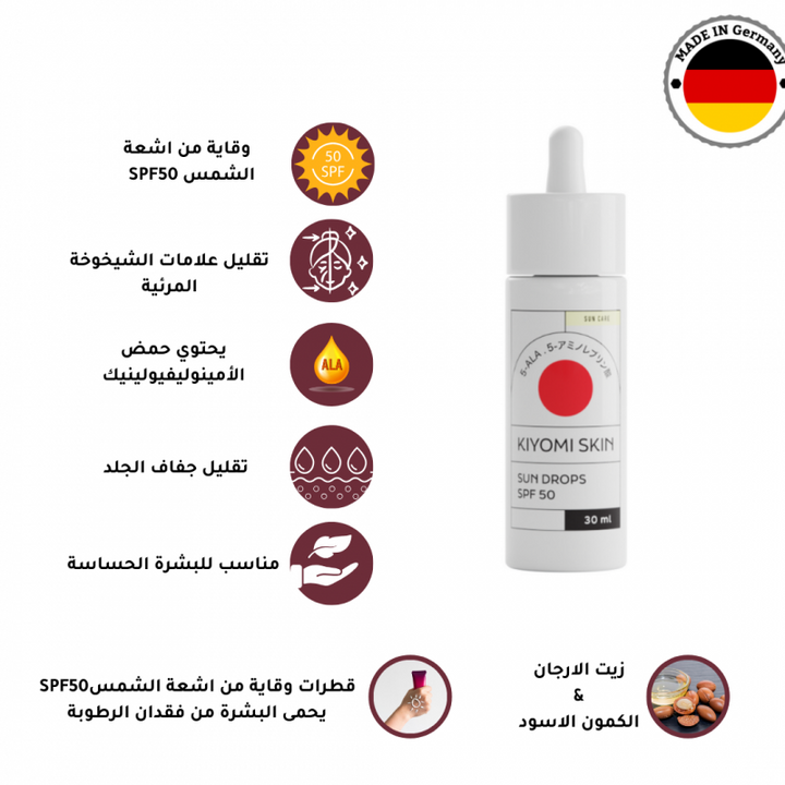 كيومي  قطرات وقاية من اشعة الشمس SPF 50 يساعد على تقليل جفاف الجلد  30 مل واقي شمس فعال لحماية البشرة من الأشعة فوق البنفسجية